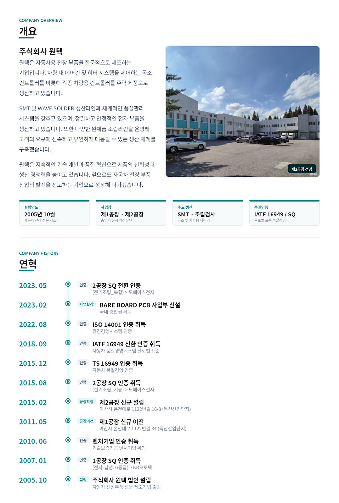 제2공장 전경